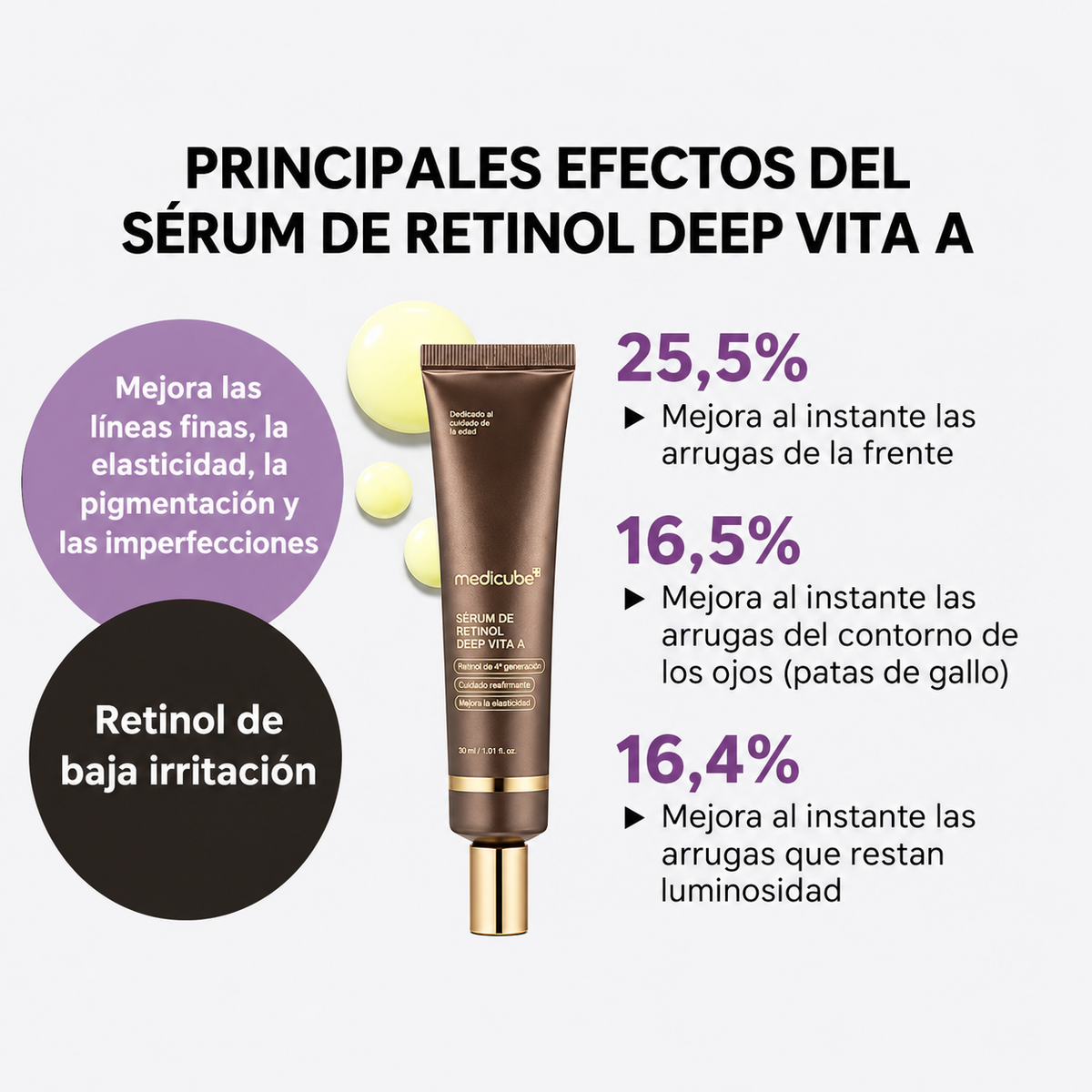 Sérum Deep Vita A Retinol Serum Medicube – Líneas, textura y firmeza