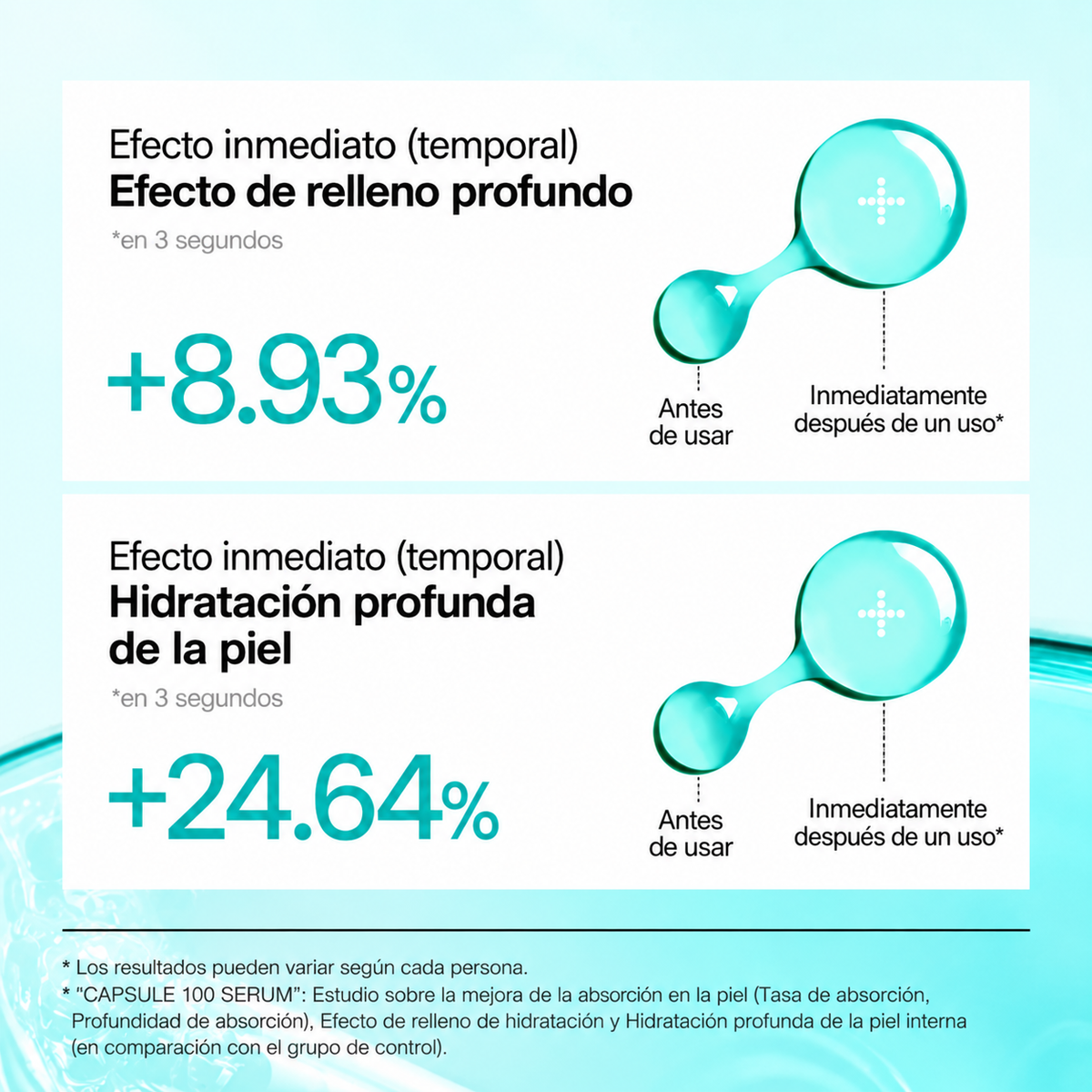 Sérum PDRN Hyaluronic Acid Capsule 100 Anua – Hidratación y glow 30 ml