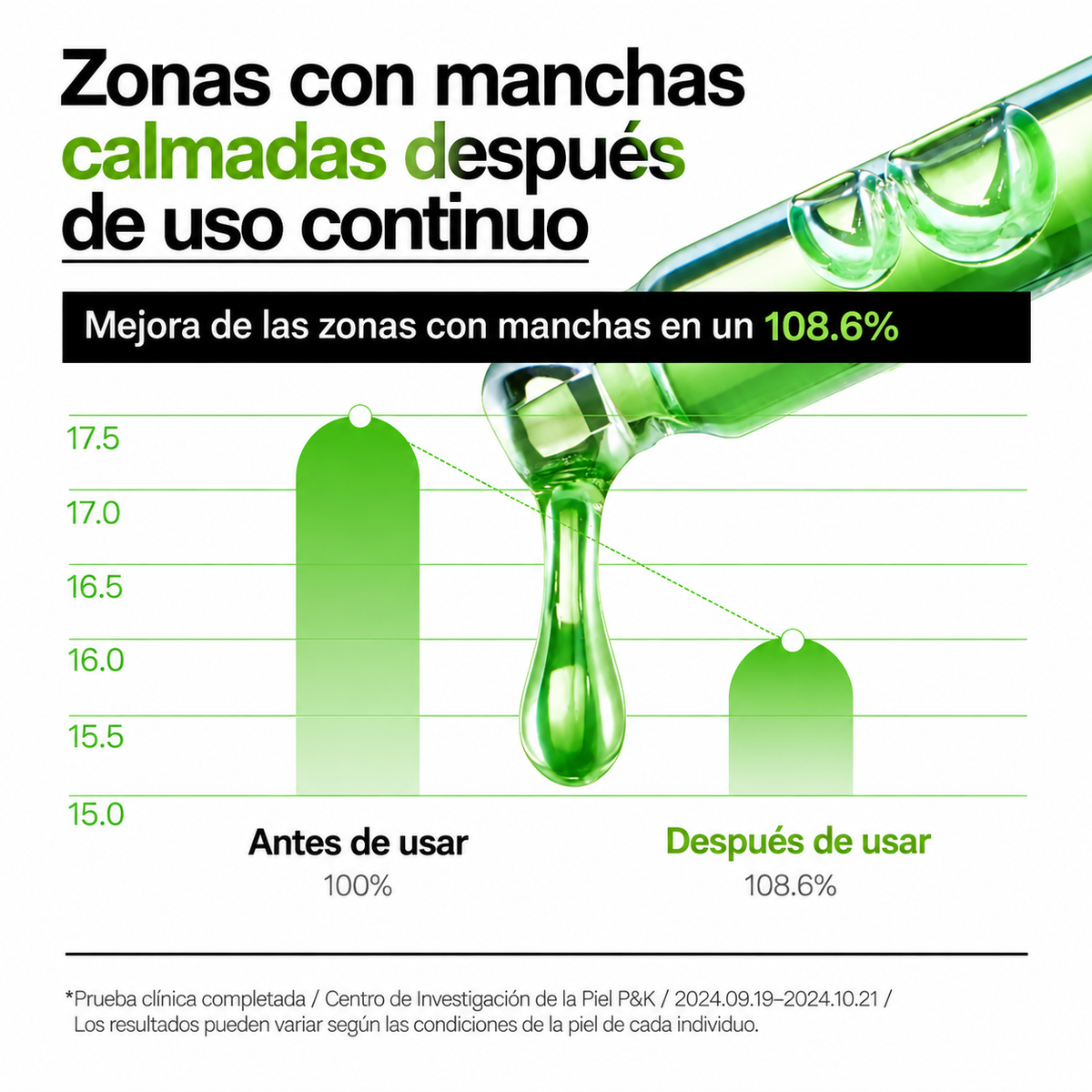 Sérum Azelaic Acid 10 Hyaluron Anua – Rojeces, brotes y piel sensible 30 ml