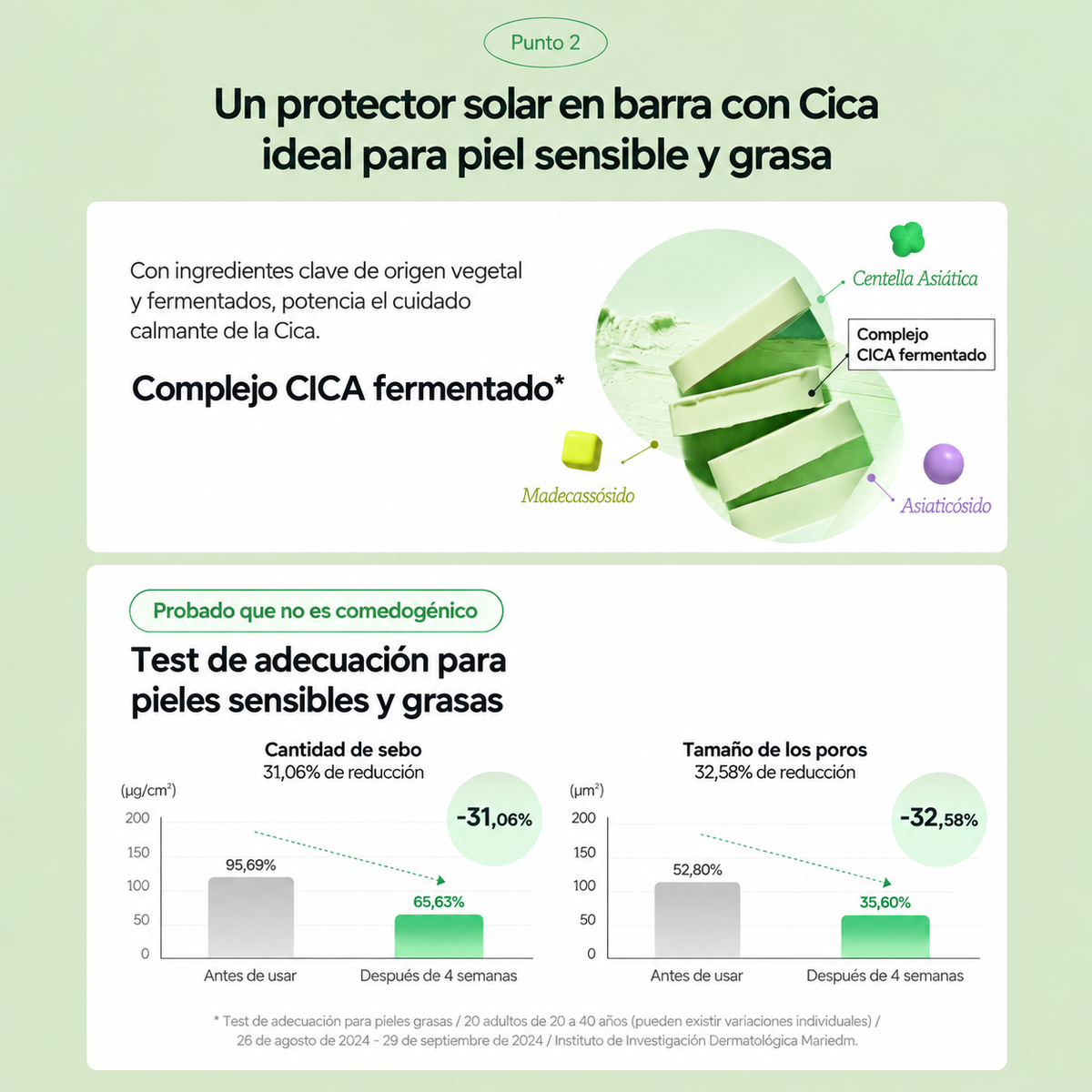 Dúo Imbatible para la Protección Solar