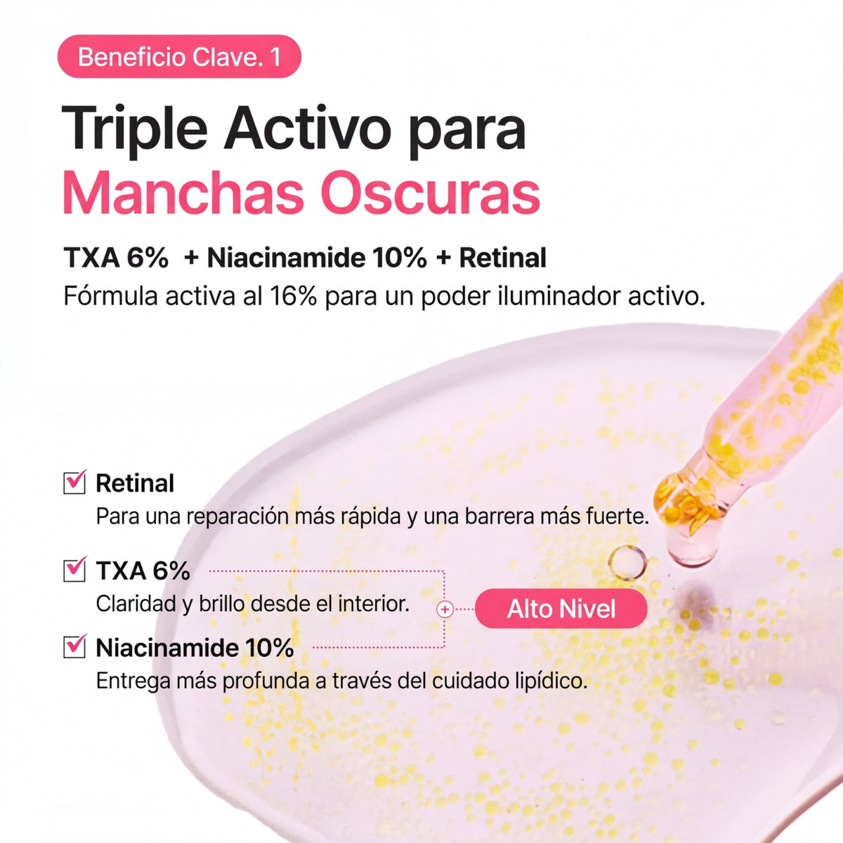 Serum de Retinal TXA 6 Niacinamide 10 Retinal Serum