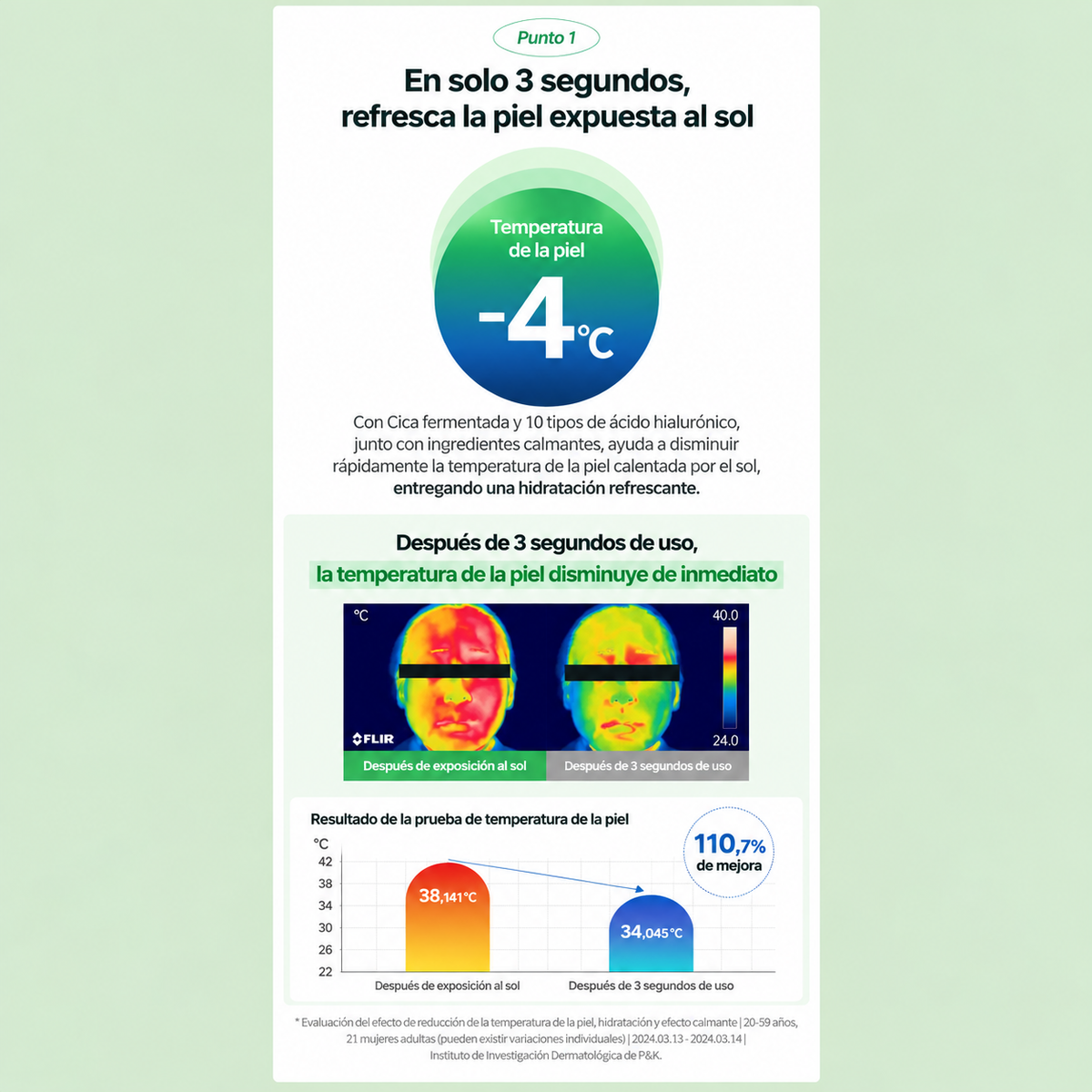 Dúo Imbatible para la Protección Solar